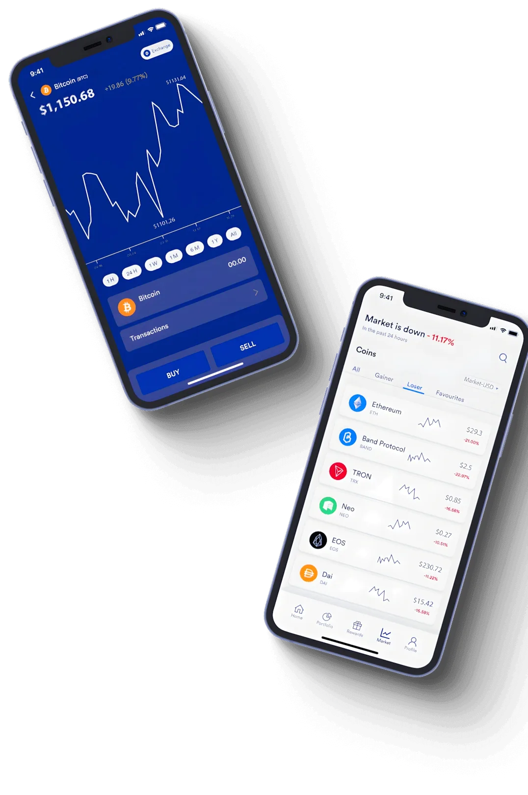 Zeltix AI trading automation