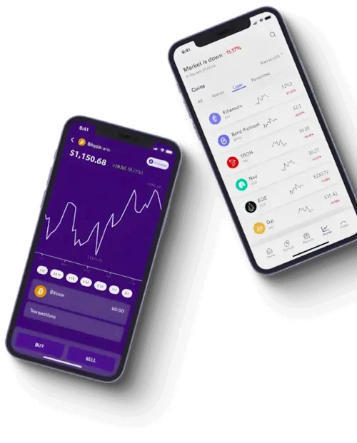 Zeltix AI trading strategy